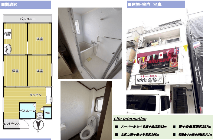東京都北区の物件 - 画像 1/1