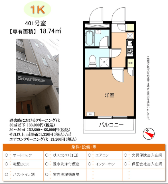 サワーグレード - Image 1 of 2